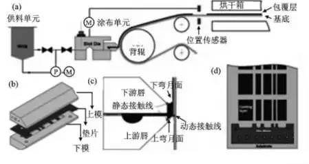 锂电池浆料的性质与适用软管推荐