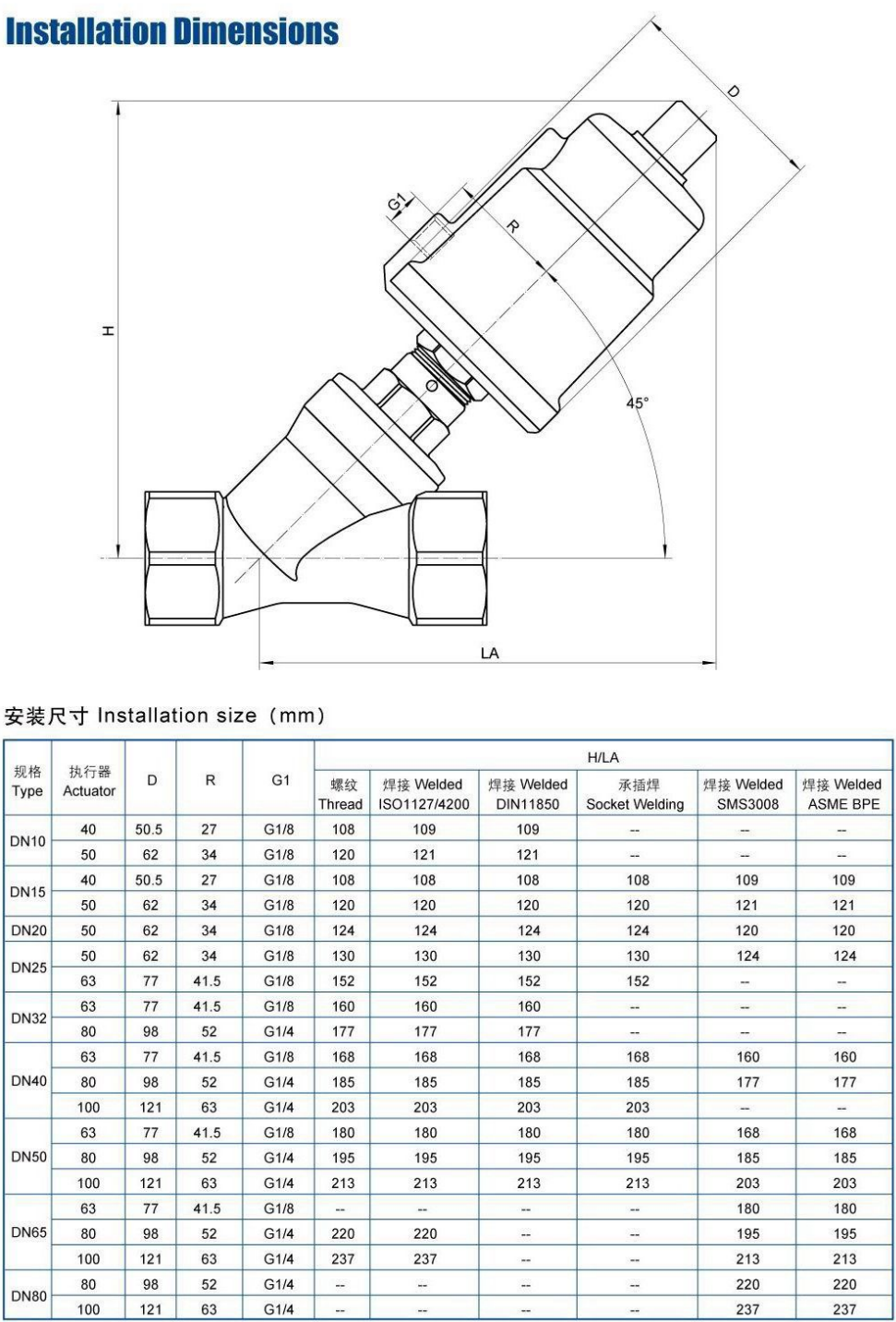 角座阀 双作用常闭型（特殊型号） H2500