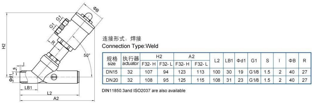 气动角座阀 F32-L型