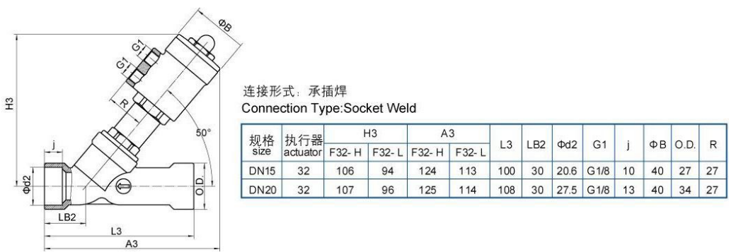 气动角座阀 F32-L型