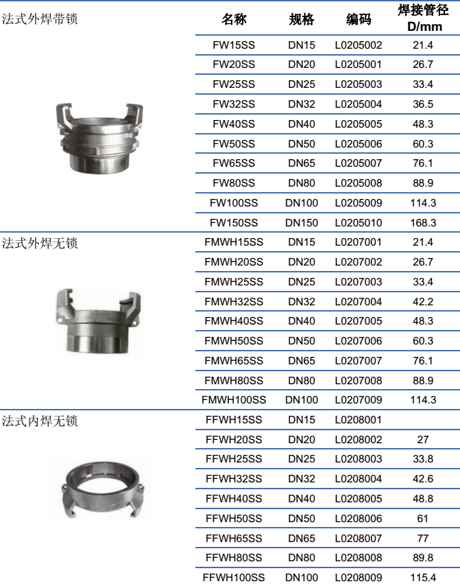  法式对称接头-焊接口带锁/无锁 DN20~DN150