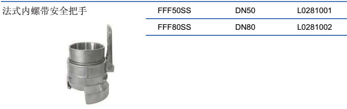  法式对称接头-内螺带安全把手 DN20~DN150