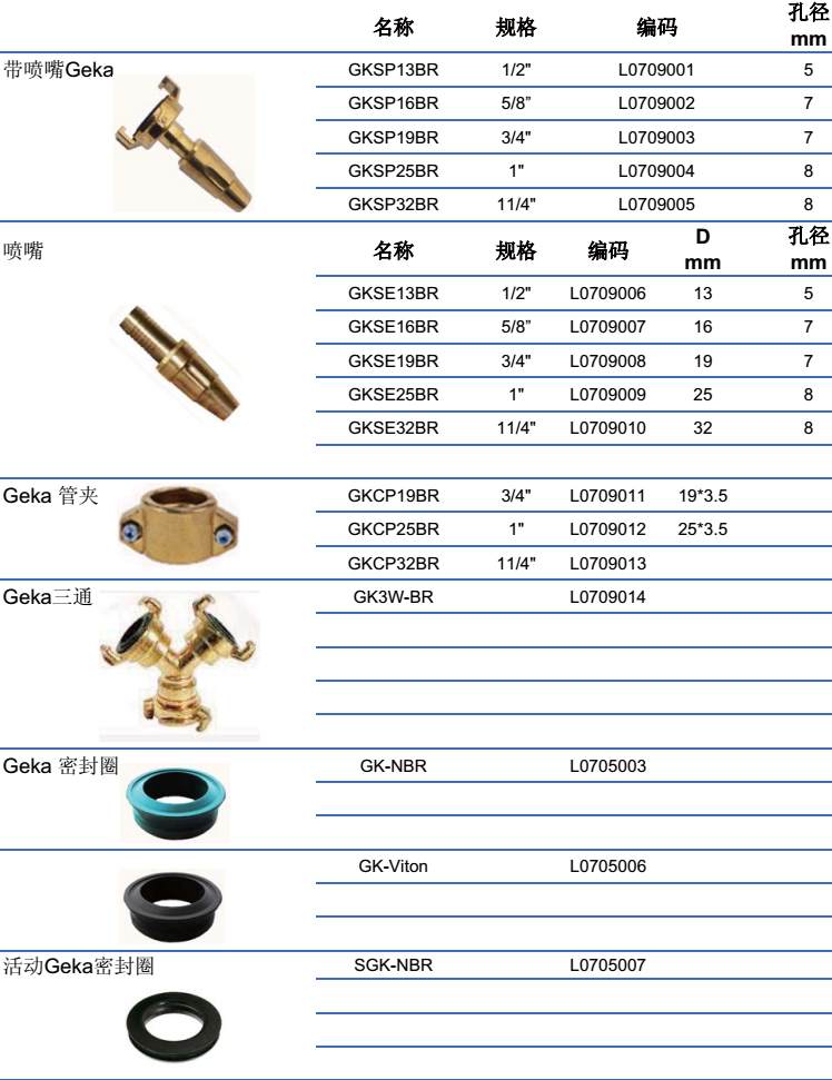 Geka接头-带喷嘴/管夹/三通/密封圈 