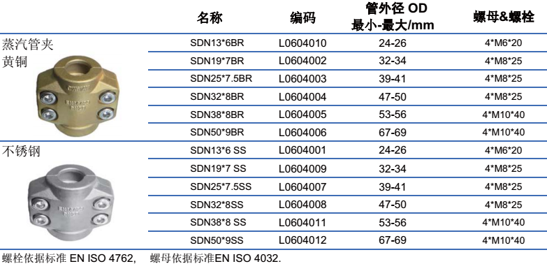 RIG依据标准EN 14423(亦标准DIN2826)生产的蒸汽连接件，主要包括蒸汽内、外螺接头，蒸汽法兰和蒸汽管夹。内、外螺蒸汽接头主要有碳钢，不锈钢，黄铜材质，蒸汽法兰主要有碳钢和不锈钢材质。