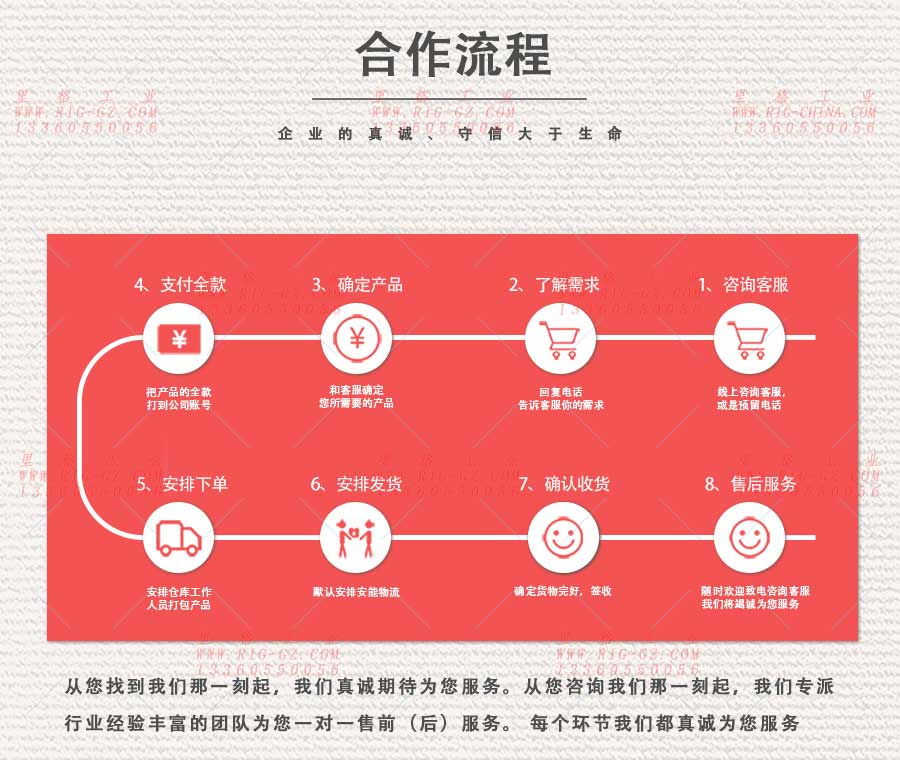 rigflow210165高温蒸汽管